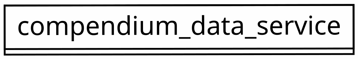 Blog Header Banner